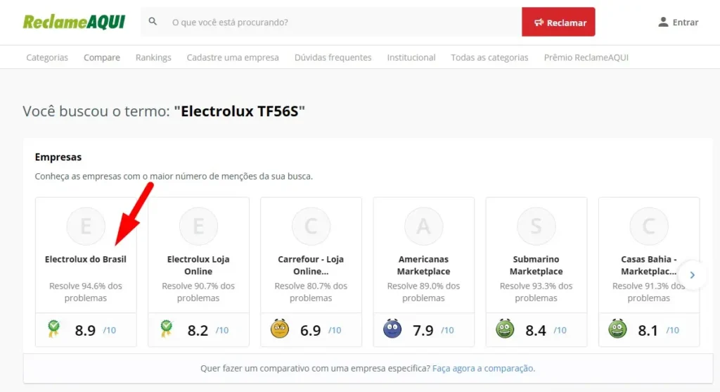 Electrolux TF56S Reclame Aqui
